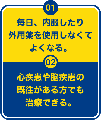 内服薬・外用薬・機械施術の違い